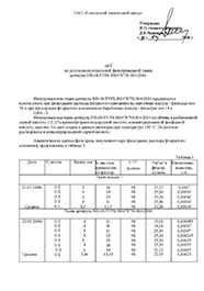 ОАО «Гомельский химический завод»