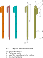 Армированные анкера для георешетки.