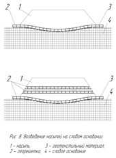 Возведение насыпей на слабом основании при помощи георешетки.